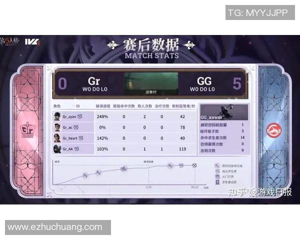 全明星赛积分榜更新V5战队以73分稳居榜首引关注 全明星赛积分榜更新V5战队以73分稳居榜首引关注